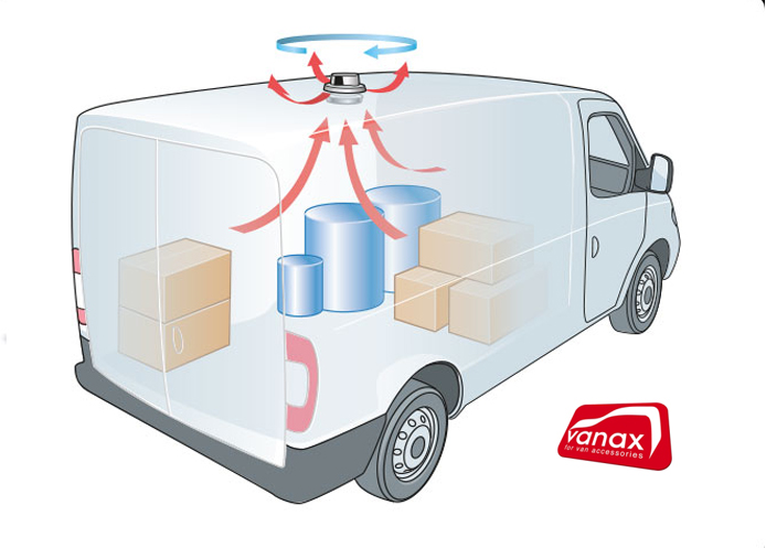 (image for) Flettner 2000 Roof vent - Black