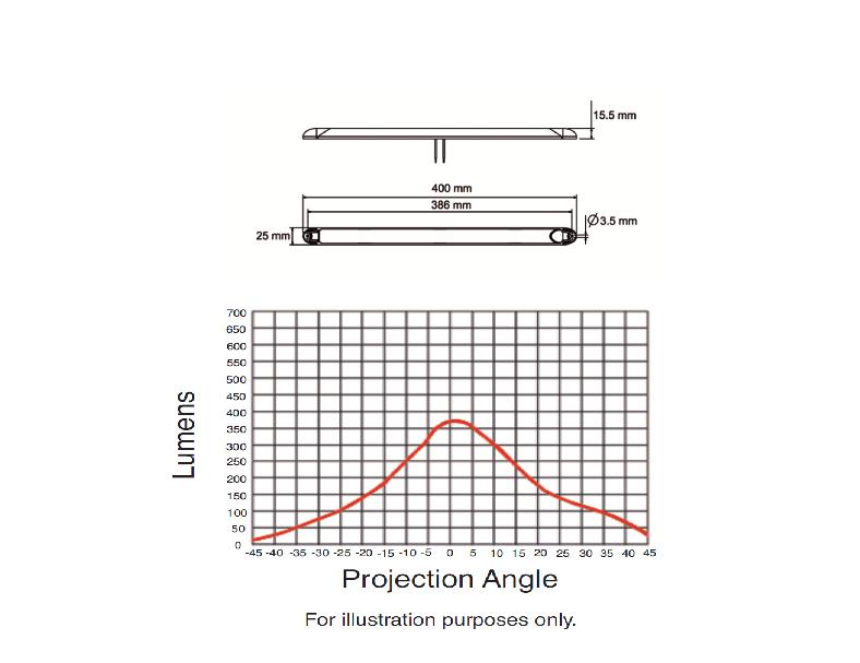 (image for) 400mm LED High Power Strip Light with Switch